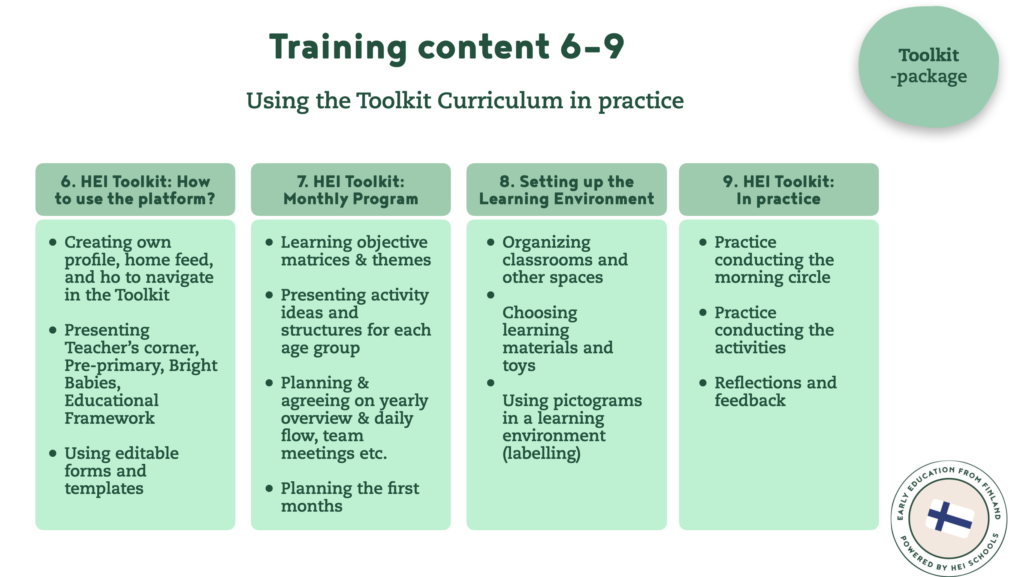 Toolkit package content