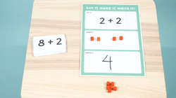 say it, make it, write it activity 