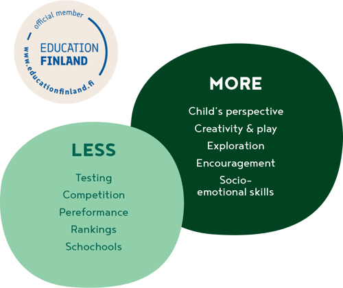 Finnish Education System